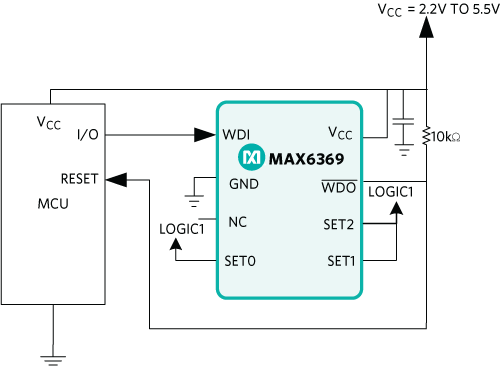 Figure 1. Application diagram of MAX6369.