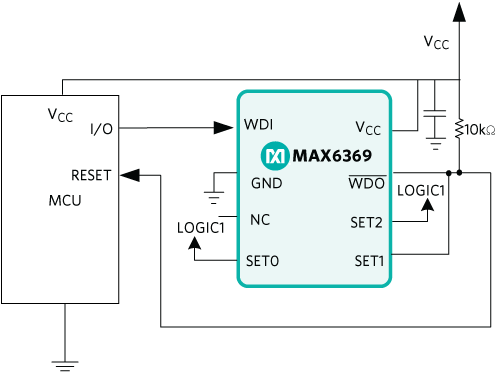 Figure 5. Application circuit to disable the watchdog timer during the reboot.