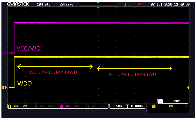 Figure 7. MAX6969 with SET0 = VCC, SET1 = WDO, and SET2 = VCC.