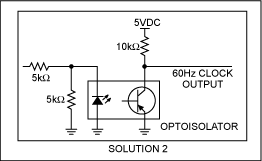 Figure 2. Optoisolator solution for extracting a 60Hz clock.