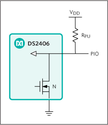 PIO supports digital input or open-drain output.