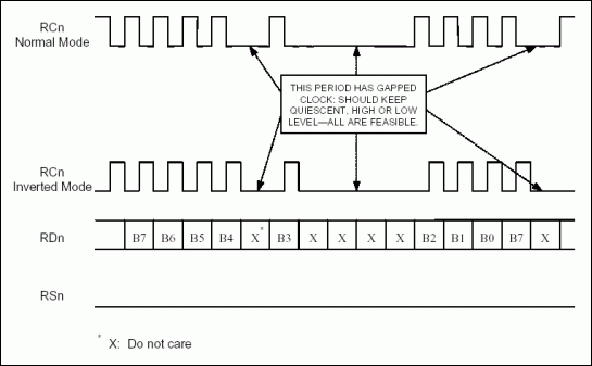 Figure 1. Textssss.