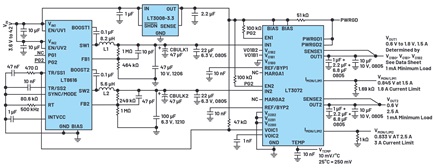 IN1 and IN2 of the LT3072 are preregulated by the dual-channel