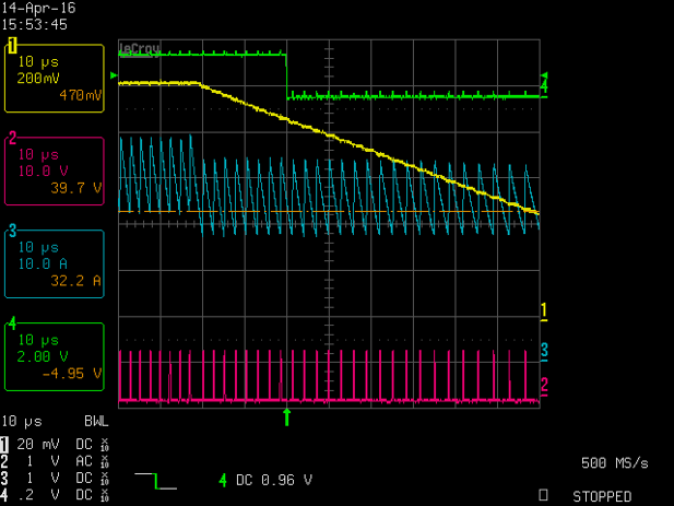 Figure 2. OCP inception point waveform: CH1 (yellow): V<sub>OUT</sub>, CH2 (pink): Vx, CH3 (blue): I_Ind, CH4 (green): Stat