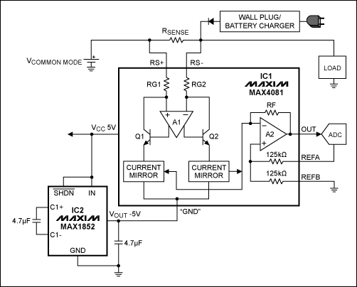 Figure 2. Connecting the reference voltage from an ADC to the current-sense amplifier lets the circuit monitor bidirectional currents.