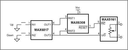 Figure 1. These three ICs form a solid-state potentiometer (EPOT).