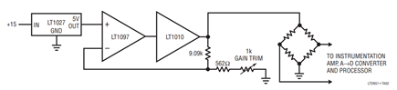 Figure 2. Gain Trimming by Adjustment of Transducer Excitation. This Method is Useable for Small (5 to 10%) Trims. Large Trims Will Cause Excessive Transducer Power Dissipation or Starved Outputs.