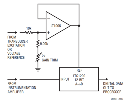 Figure 4. Gain Trimming By Adjustment of the A→D Reference Input Voltage.