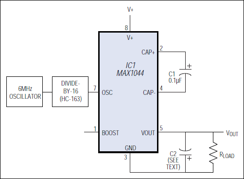 Figure 1.  Driving this switching converter at an unusually high rate (375kHz) produces high-frequency switching noise that is easy to filter.