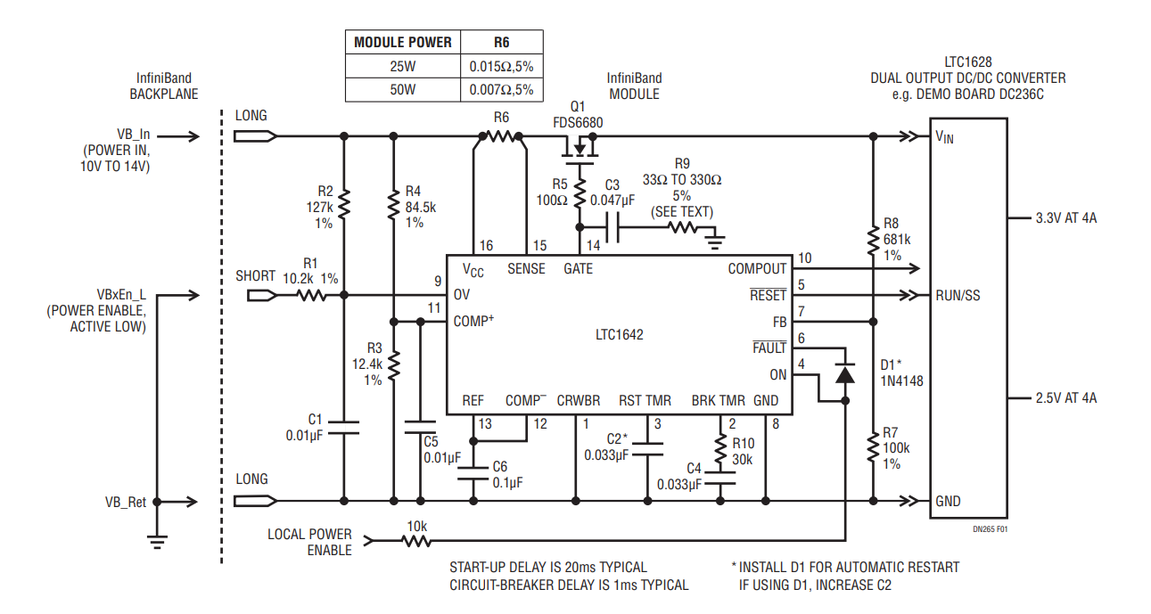 Figure 1. LTC1642 InfiniBand Hot Swap Circuit.