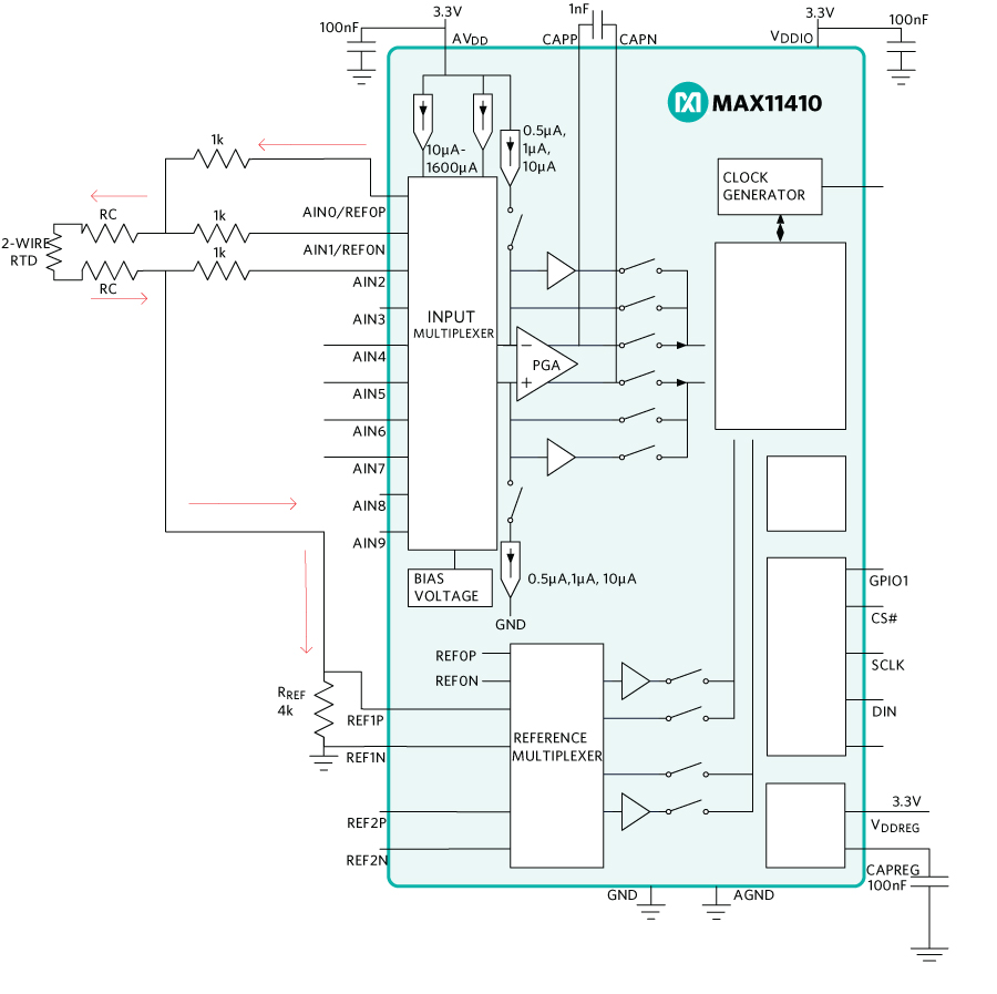 Measuring the 2-Wire RTD using the MAX11410