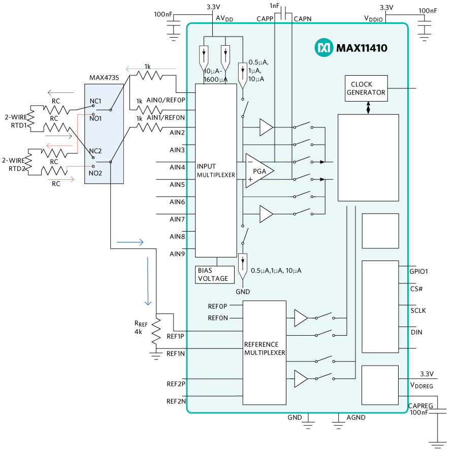 Measuring additional RTDs using the MAX11410 and a switch