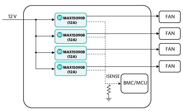 Figure 1. Common supply voltage