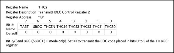 Figure 3. THC2 register description.