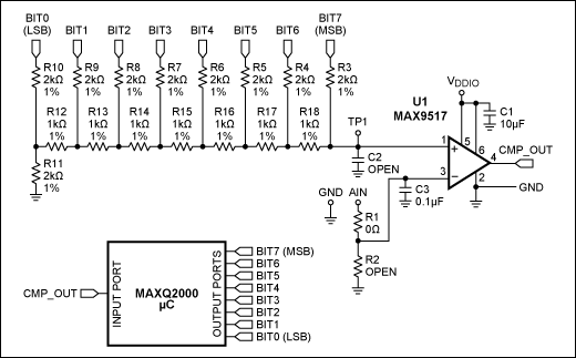 Figure 1. ADC circuitry.