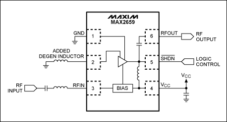 Figure 1. Typical application circuit for increased linearity.