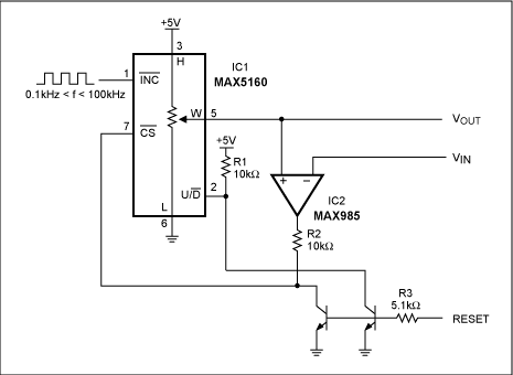 Unlike peak detectors that use a capacitor to hold the output voltage, this design includes a digital potentiometer (IC1) that holds the output level indefinitely, without droop.