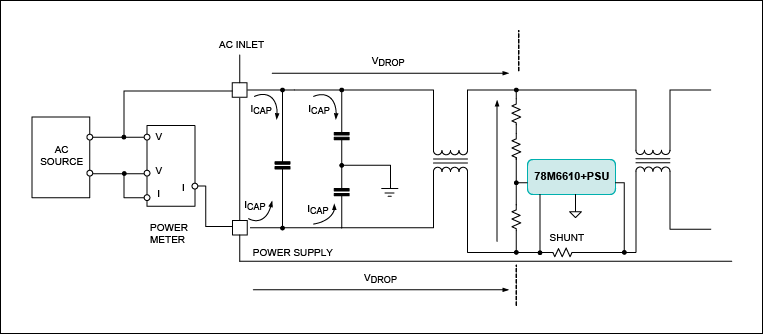 Figure 5. Use of line input filter to minimize EMI in a typical calibration setup.