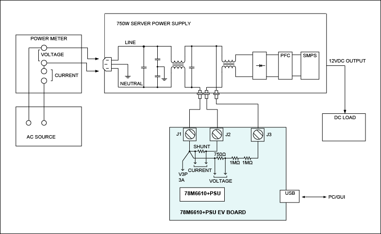 Figure 7. Test setup for calibration example.