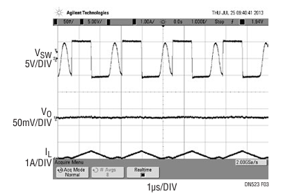 Figure 3. Switch Node Voltage, Inductor Current and Ripple Waveforms at 5V Input and –5.2V Output at 70mA in Pulse-Skipping Mode.