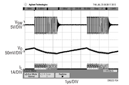 Figure 4. Switch Node Voltage, Inductor Current and Ripple Waveforms at 5V Input and –5.2V Output at 70mA in Burst Mode Operation.