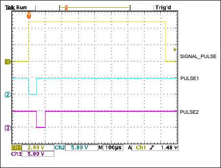 Figure 3. 1ms recovered pulse (SIGNAL_PULSE) and two sequential 50µs pulses (PULSE1 and PULSE2).