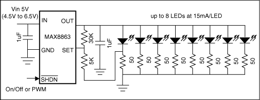 图3. MAX8863 LDO可驱动8只LED，每只LED电流为15mA。对不同厂商、不同批次的LED可提供较好的亮度匹配。