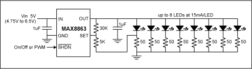 Figure 3. The MAX8863 LDO can drive from one to 8 white LEDs at 15mA per LED with good brightness matching despite LED lot-to-lot or brand-to-brand variations.