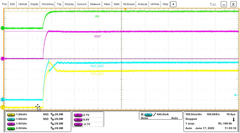 Figure 9. Start-up performance at test condition: Vin = 3.3V, Vout = 2.7V, Iout = 7.3Amp.