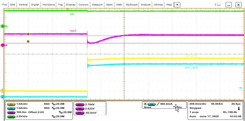 Figure 10. Load transient performance at test condition: Vin = 3.3V, Vout = 2.7V, Iout = 0 to 7.3Amp.