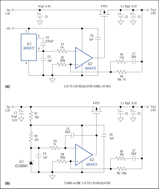 Figure 1. These linear regulators generate 2A at 2.9V, either with the help of a 5V bus (a) or from 3.3V alone (b).