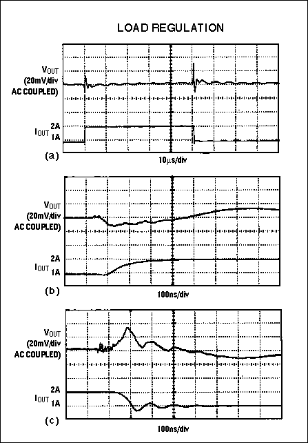 Figure 2. A step change in load current (a) for the figure 1 curcuits is streched from 10µs to 100ns per division for the 1A to 2A case (b) and the 2A to 1A case (c). Vertical resolution is 20mV/div for the output voltage (top traces) and 1A/div for the load current (bottom traces).