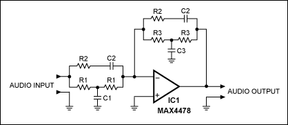 Figure 1.  This 