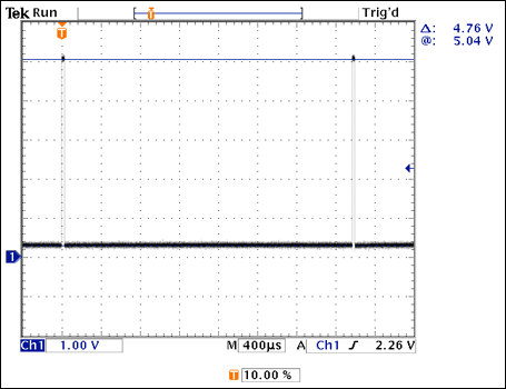 Figure 3. Receiver output pulse using a short 2-fooot cable, 400µs/cm.