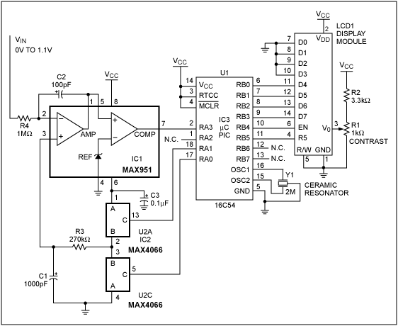 Figure 1. This inexpensive, 0.05%-linear ADC can be added to existing equipment or used to upgrade the converter included in certain µCs (such as the PIC 16C71).