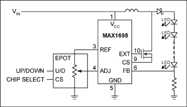 Figure 1. Non-page mode memory interface.