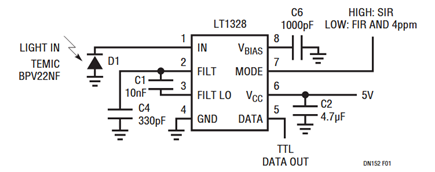 Figure 1. LT1328 IrDA Receiver.