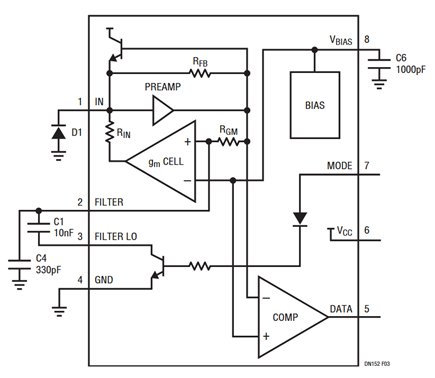 Figure 3. LT1328 Block Diagram.