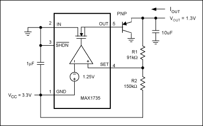 Figure 2. A better method for increasing output current is to add a pnp transistor to the output. (A TIP42B power transistor yields an output range of 0 to 4A.)