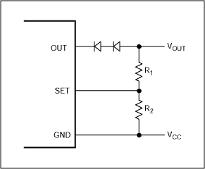 Figure 2.  To operate the Figure 1 circuit at a voltage or current that would otherwise exceed IC1's internal or package power-dissipation ratings, add power-dissipating diodes as shown. 