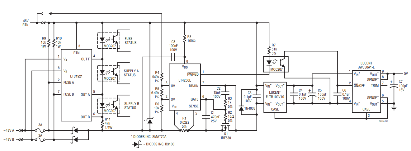 Figure 2. Network Switch Card Monitor with Hot Swap Control.