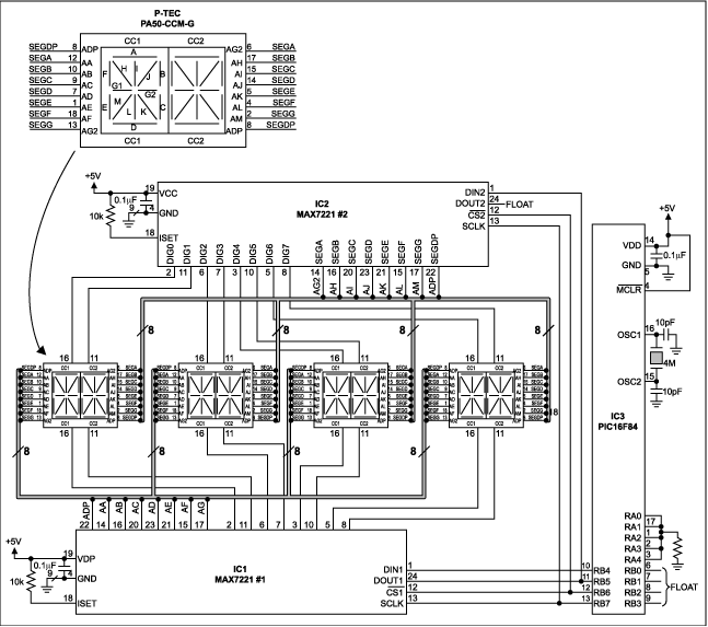 Figure 1. This circuit enables two 7–segment display drivers to display text.