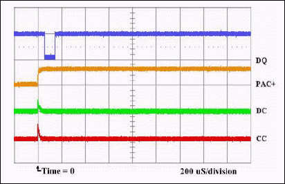 图4. DQ = 1、电池电压 > VUV 