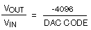 Equation