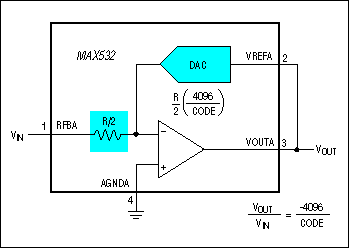 Figure 2. Programmable-gain amplifier.