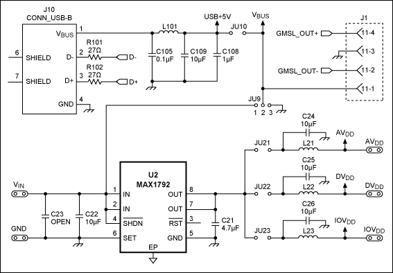 图1. MAX9259EVKIT原理图的电源部分