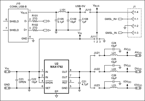 图2. MAX9260EVKIT原理图的电源部分