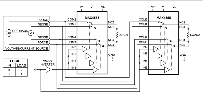 图13. 使用MAX4555将4线测试电路从一个源端切换到两个负载。