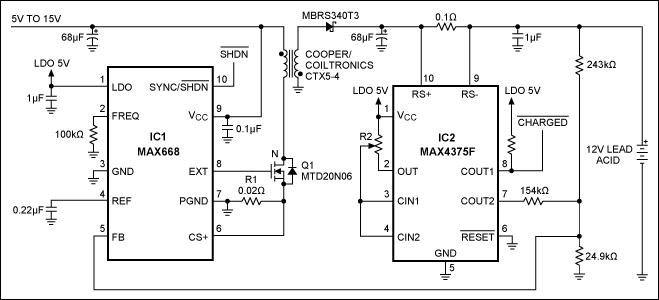 Figure 1. This lead-acid-battery charger applies high voltage (15V) until the battery is charged and then applies 13.4V to maintain a small trickle charge.