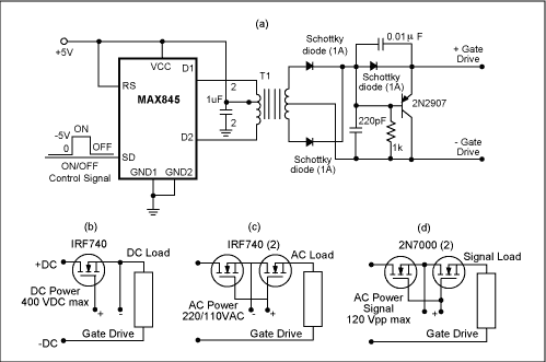 Figure 1. This transformer-coupled FET driver (a) suits a variety of applications: DC power and load (b); AC power and load (c); and AC power signal and load (d).